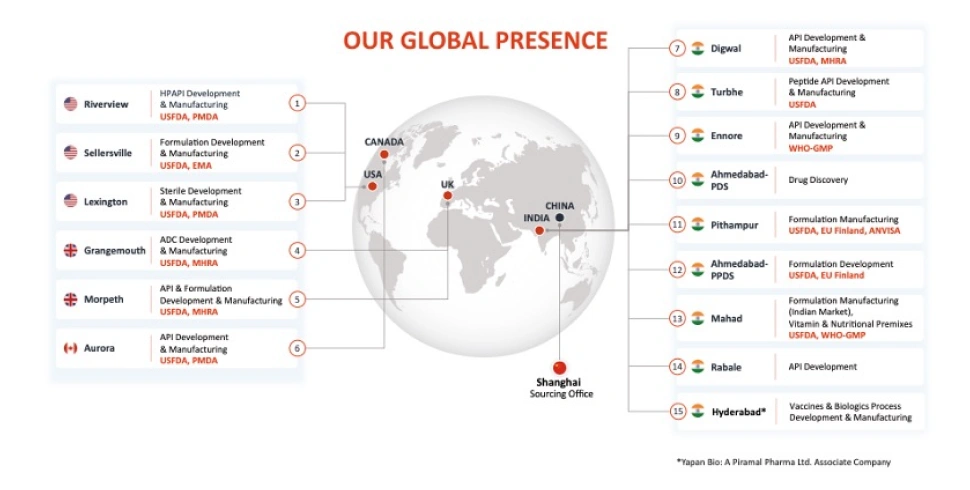 Map illustrating a pharmaceutical company's global presence with API, formulation, and drug development facilities across the US, Europe, India, and Asia