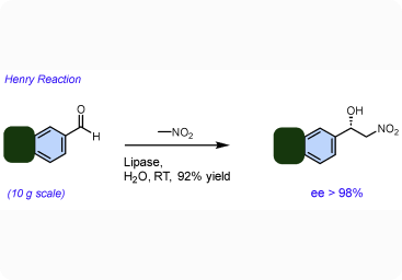 nitroaldol reaction