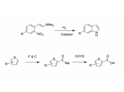 Flow Chemistry Scale up